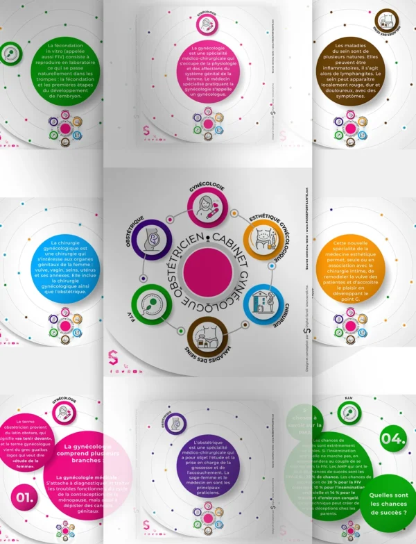 Direct-Scroll | Publications pour Présenter vos Spécialités avec un Design Minimaliste | Publications Visuels pour les Réseaux Sociaux | Slide 1 | Pour Composer votre Pack Digital Complet incluant Visuels pour les Réseaux Sociaux, Vidéos en Motion Graphics, Votre Site Web et des Landing Pages. Et gagner en Visibilité grâce à Votre Stratégie Digitale Réussie.